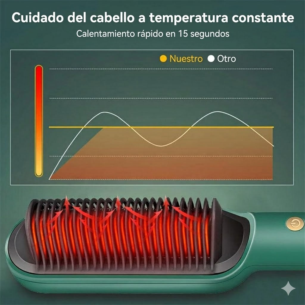 PEINE ALISADOR ELECTRICO